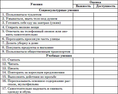 Какие еще умения кроме перечисленных выше необходимы вашему ребенку в - фото 11