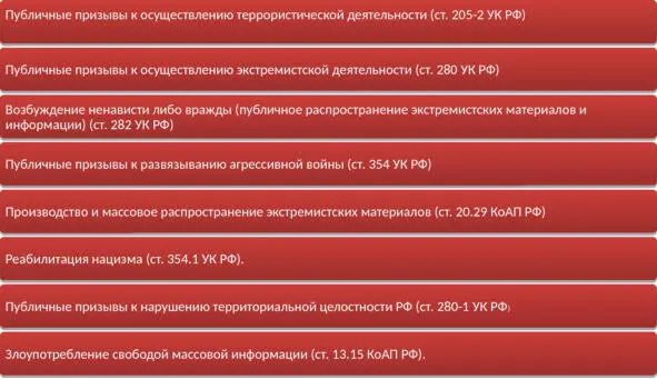 Преступления и правонарушения экстремистской направленности Верховный суд о - фото 5