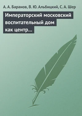 С. Шер Императорский московский воспитательный дом как центр охраны здоровья детей в Российской Империи (1813–1917 гг.) обложка книги