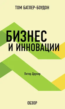 Том Батлер-Боудон Бизнес и инновации. Питер Друкер (обзор) обложка книги