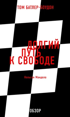 Том Батлер-Боудон Долгий путь к свободе. Нельсон Мандела (обзор) обложка книги