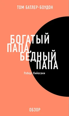 Том Батлер-Боудон Богатый папа, бедный папа. Роберт Кийосаки (обзор) обложка книги