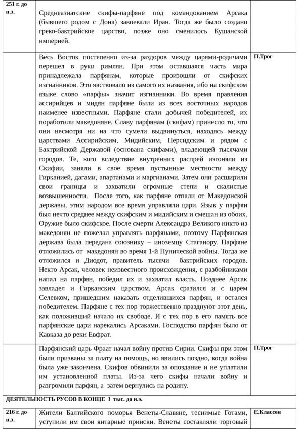 Об истинной истории древней Руси - фото 26