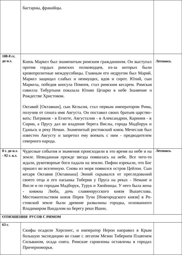 Об истинной истории древней Руси - фото 29