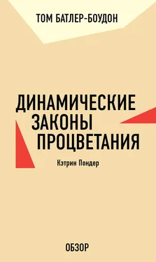 Том Батлер-Боудон Динамические законы процветания. Кэтрин Пондер (обзор) обложка книги