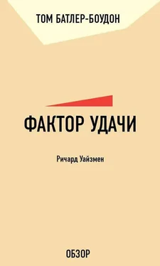 Том Батлер-Боудон Фактор удачи. Ричард Уайзмен (обзор) обложка книги