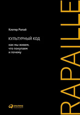 Клотер Рапай Культурный код. Как мы живем, что покупаем и почему обложка книги