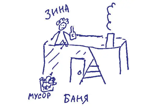 Мы без бассейна Ой какие хорошие девочки банщица тут же полюбила их и - фото 13