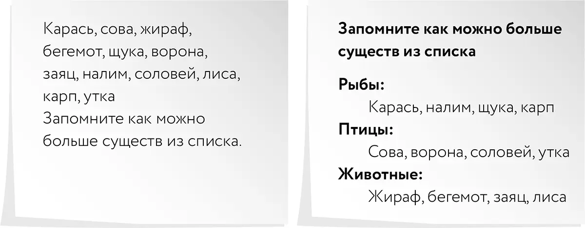 Скорее всего вы выберете второй вариант и на собственном опыте убедитесь - фото 2