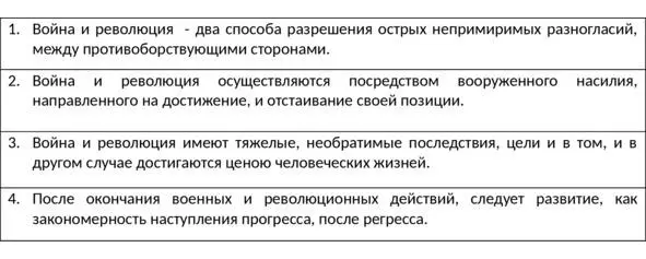 При всей своей схожести данные понятие необходимо рассматривать в отдельности - фото 1