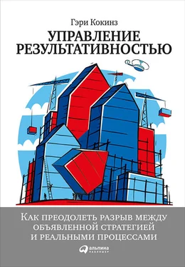 Гэри Кокинз Управление результативностью: Как преодолеть разрыв между объявленной стратегией и реальными процессами обложка книги