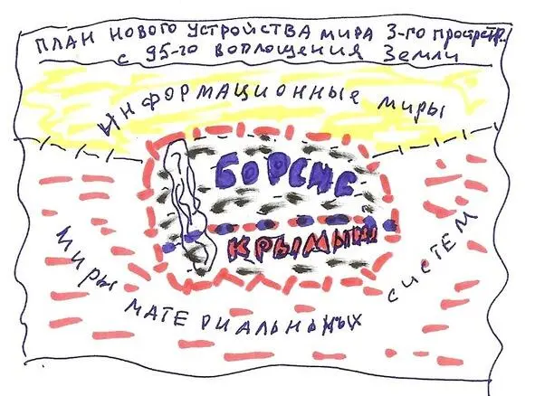Два короля подошли к карте потрогали понюхали попробовали на зуб - фото 7