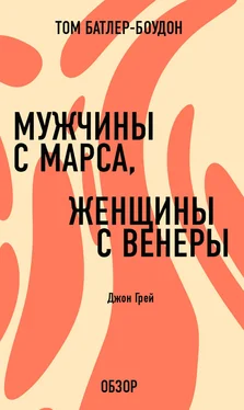 Том Батлер-Боудон Мужчины с Марса, женщины с Венеры. Джон Грей (обзор) обложка книги