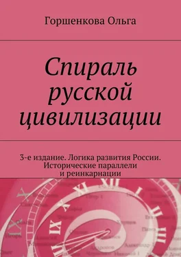 Ольга Горшенкова Спираль русской цивилизации. 3-е издание. Логика развития России. Исторические параллели и реинкарнации обложка книги