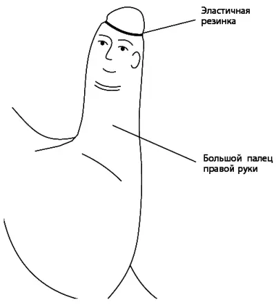 РИС 12 Лечение головной боли при гипертонии эластичной резинкой Для снижения - фото 12