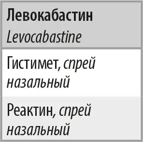 Существует огромное количество антигистаминных средств для приема внутрь - фото 29