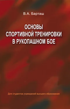 Виктор Барташ Основы спортивной тренировки в рукопашном бое обложка книги