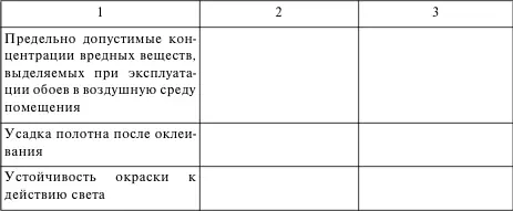 Задание 3 Разработка номенклатуры потребительских свойств и показателей - фото 24