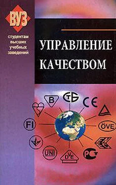 Коллектив авторов Управление качеством обложка книги