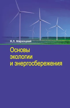 Ян Мархоцкий Основы экологии и энергосбережения