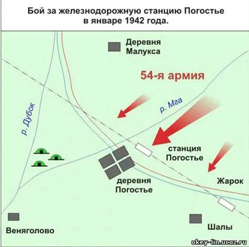 С востока бои вела 54 Армия Дед воевал в 54 Армии О напряжённости тех боёв - фото 19
