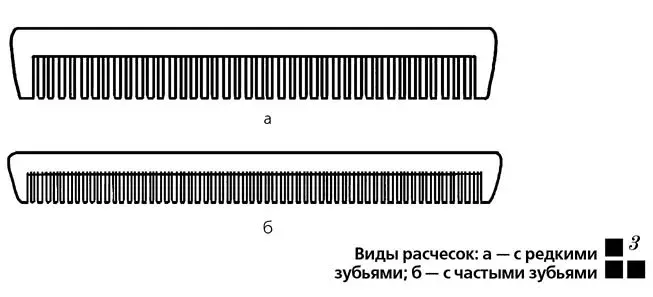 комбинированные разделенные на две части одна из которых состоит из редких - фото 3