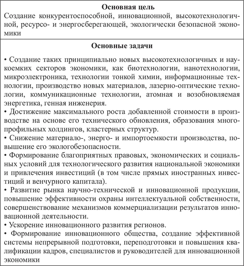 Рис 14 Основные цель и задачи Государственной программы инновационного - фото 9