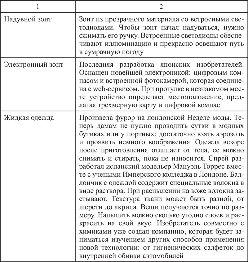 2 Процессинновации в инновационных системах Таблица 25 Пример - фото 28