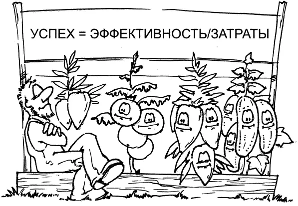 Опыт показывает затраты труда и времени часто дороже чем трата денег Еще - фото 4