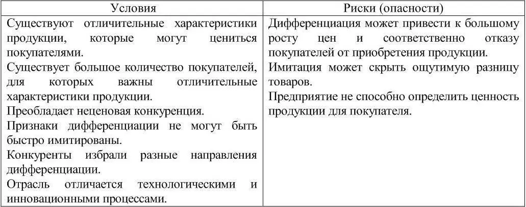 С тратегию фокусирования или узкой специализации можно определить как выбор - фото 6