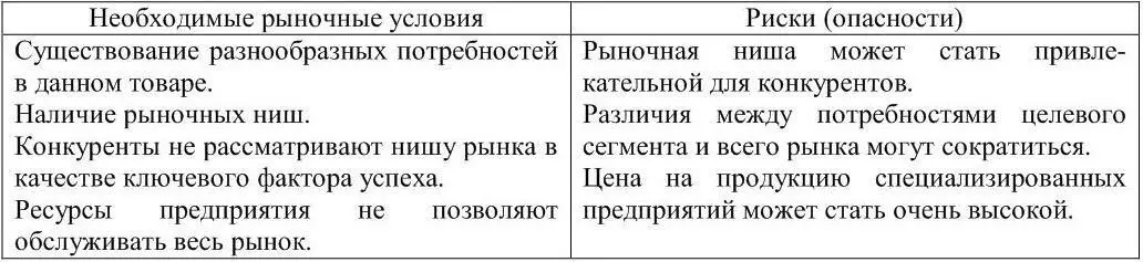 Стратегия фокусирования предполагает совмещение назревших осознанных - фото 7