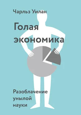 Чарльз Уилан Голая экономика. Разоблачение унылой науки обложка книги