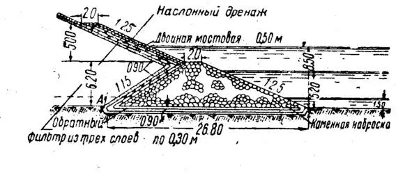 Рис 524Дренажная призма из камня с наслонным дренажем 2 Из приведенного - фото 18