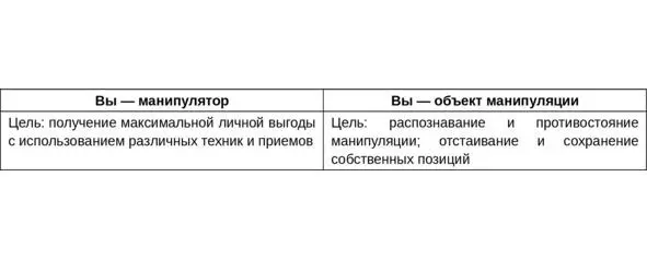 Какую из них вы выберете решать только вам Приведенный далее материал с - фото 6
