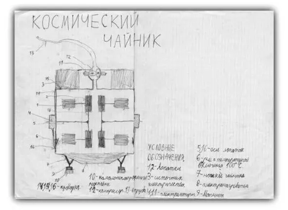 Проект электрического чайника для космонавтов Идея проста и понятна каждому - фото 4