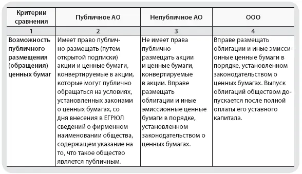 Глава II Средства - фото 14