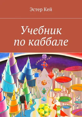 Эстер Кей Учебник по каббале обложка книги