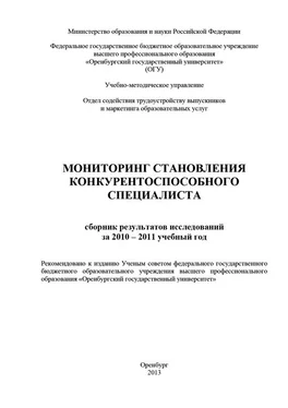 Коллектив авторов Мониторинг становления конкурентоспособного специалиста обложка книги