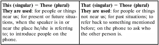Test 8 Fill in the correct demonstrative pronouns 1 Which flowers do you - фото 5