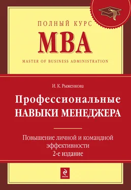 Ирина Рыженкова Профессиональные навыки менеджера. Повышение личной и командной эффективности обложка книги