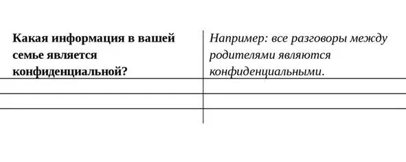 Правило 1 Определите свою цель для чего вы нанимаете сотрудника и за что - фото 2