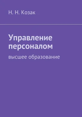 Н. Козак Управление персоналом обложка книги
