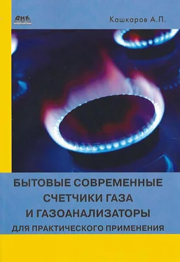 Андрей Кашкаров Бытовые современные счетчики газа и газоанализаторы для практического применения обложка книги