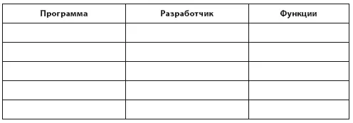 Литература к заданию Гарскова ИМ Архивирование машиночитаемых данных - фото 16