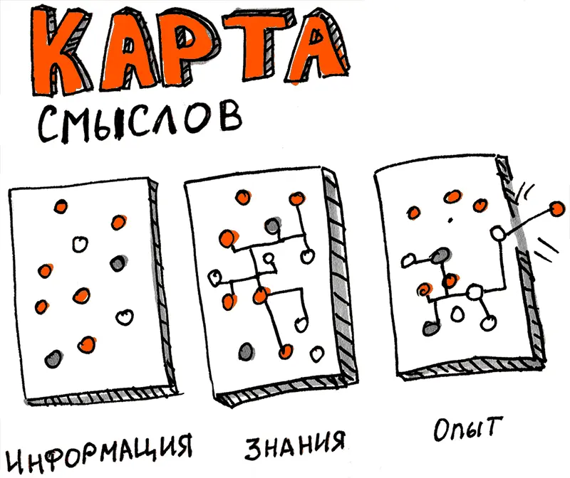 Отправимся ненадолго в мир финансов Деньги одного типа государственные не - фото 15
