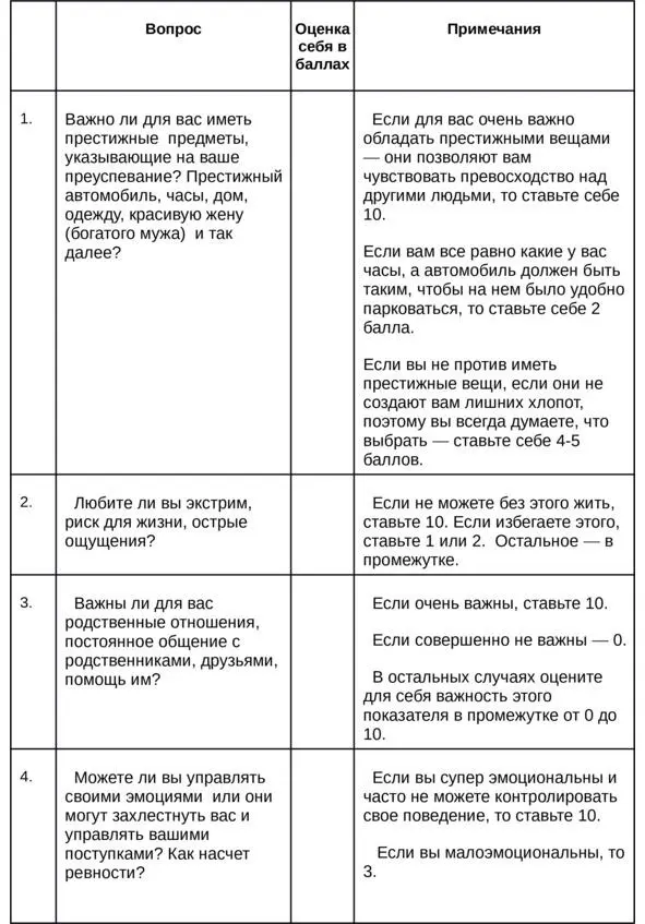 Эффективное прощение Как оставаться внутренне чистым в наше непростое время - фото 2