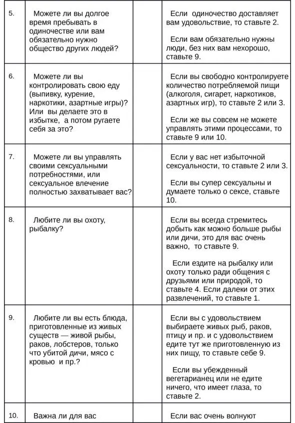 Тест для мужчин Тест для женщин смотрите табличку дальше - фото 3