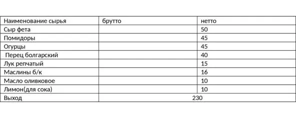 таб19 Почти все входящее в блюдо сырье можно найти в сборнике помидоры - фото 19