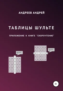 Андрей Андреев Таблицы Шульте обложка книги