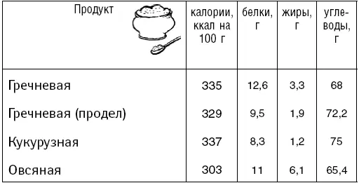 Кондитерские изделия Молоч - фото 48